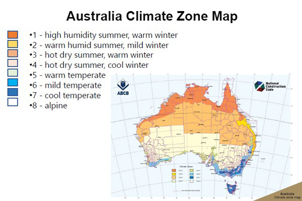 Australian Climate Zones